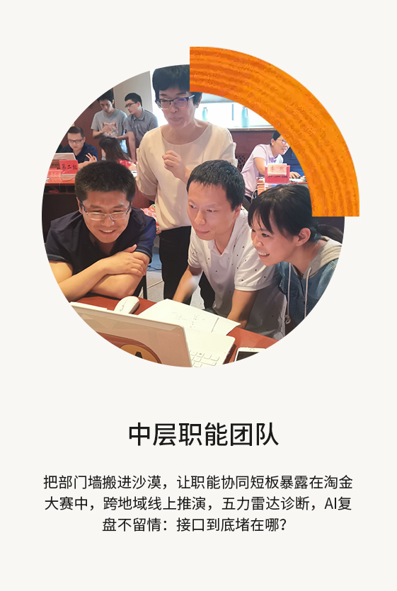中层职能团队协作照片